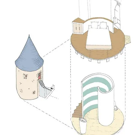 Logis De La Helberdiere Cossé-en-Champagne